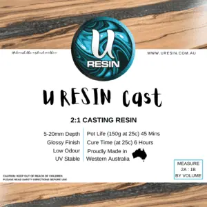 U RESIN Cast