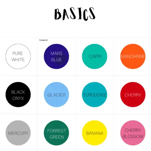 Basics