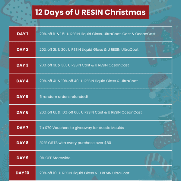 12 days of u resin christmas | uresin | 0437 054 548
